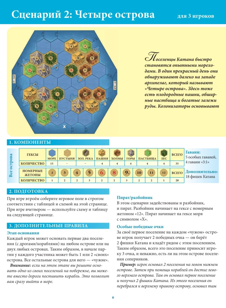 Board Game - Catan: Seafarers (Expansion)